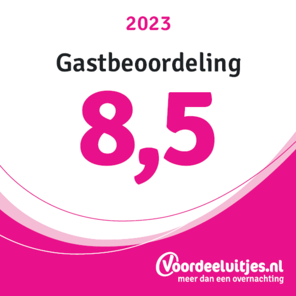 Rating Voordeeluitjes.nl 2023
